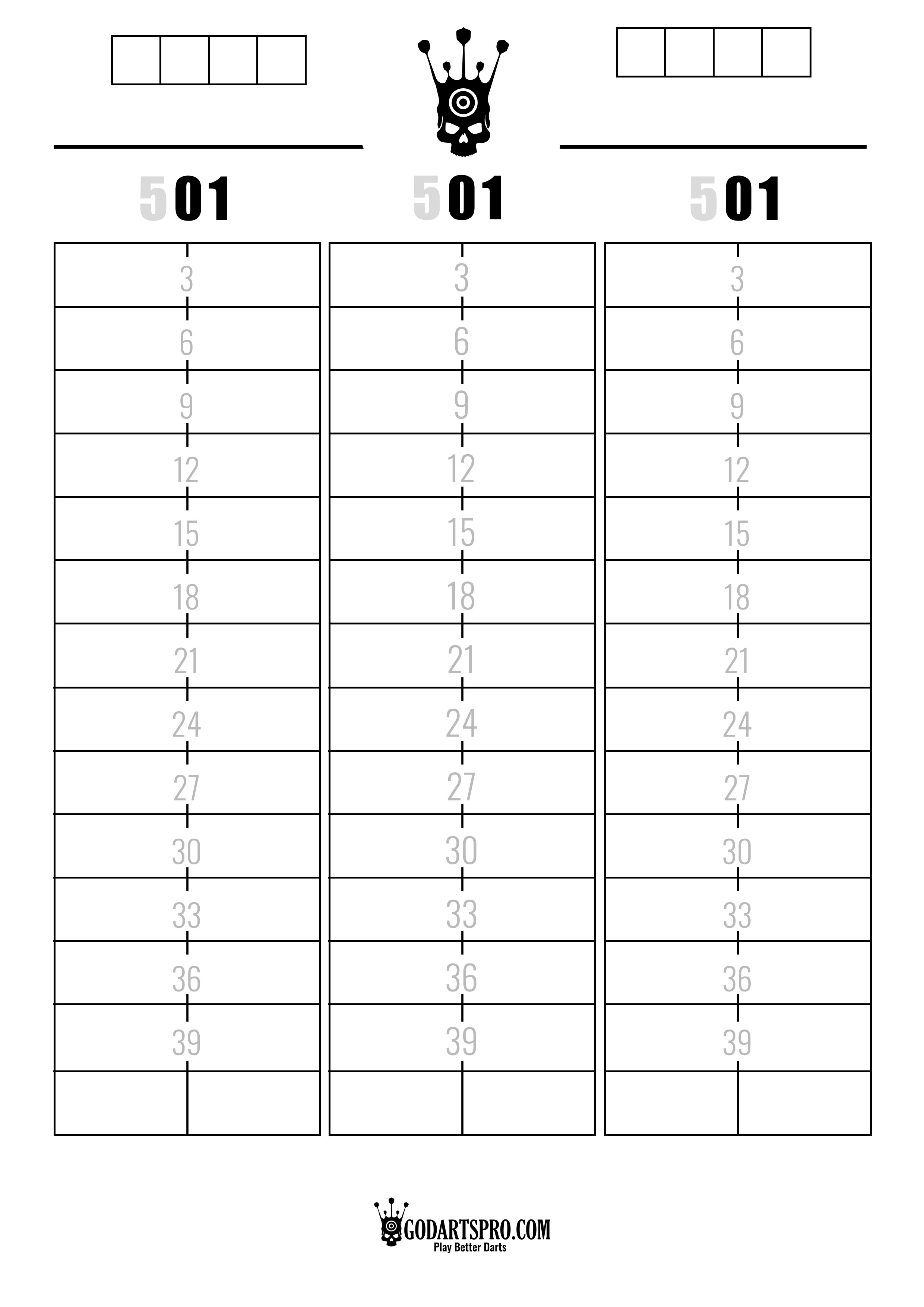 GoDartsPro 501 Score Sheet